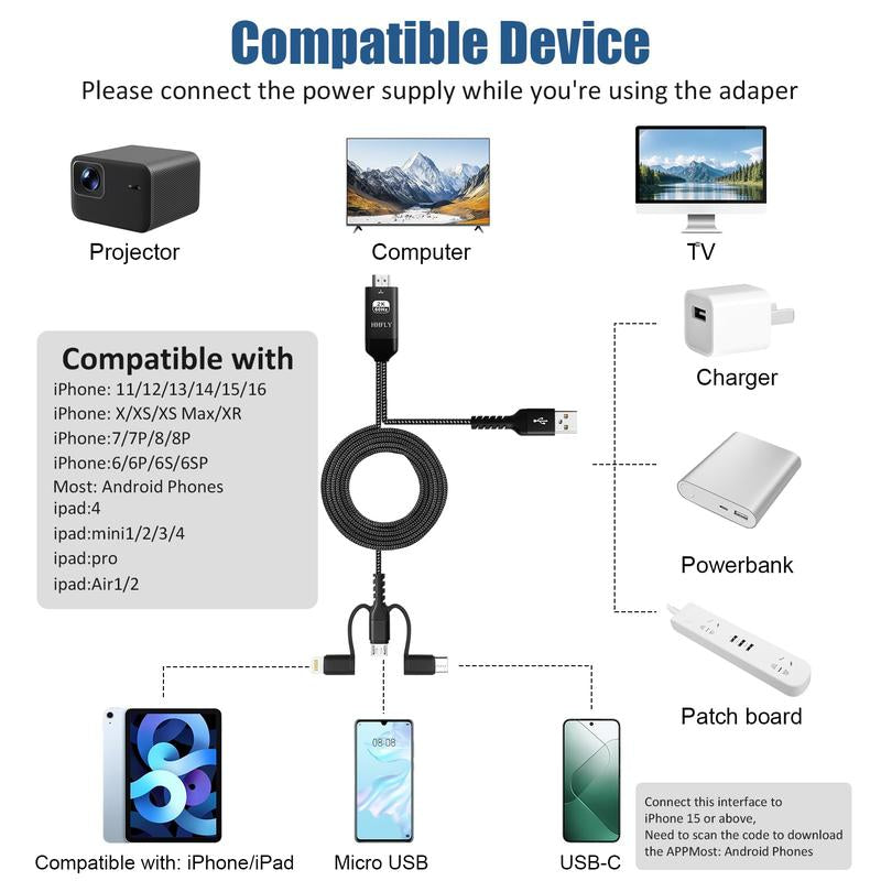USB-C to HDMI Projection Adapter, Compatible for Iphone/Android, 1080P Mirroring to Tv/Monitor/Projector, with Lightning/Micro USB, Portable Digital AV Converter