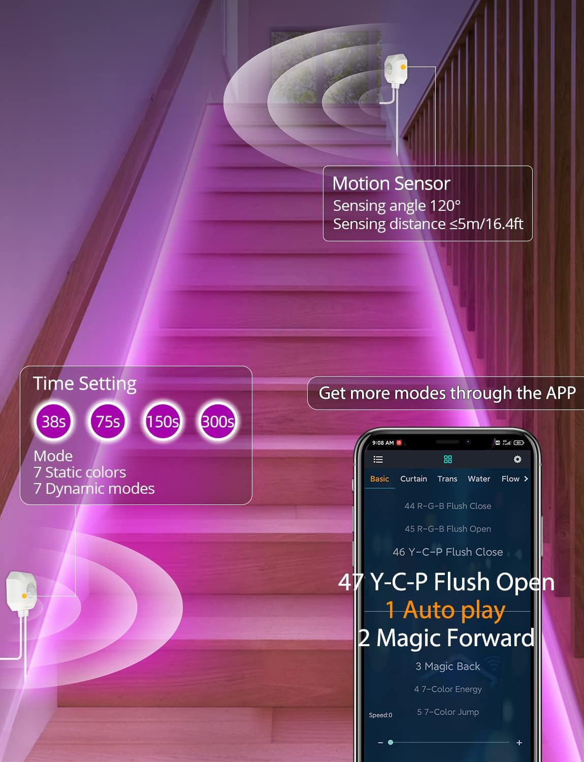 MATICOD Motion Sensor Lights Indoor under Bed Lights, Plug-In RGB Motion Sensor