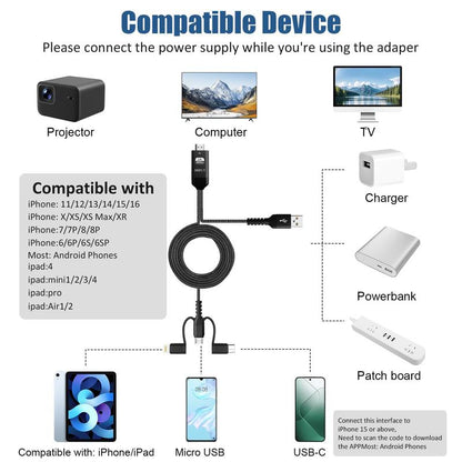USB-C to HDMI Projection Adapter, Compatible for Iphone/Android, 1080P Mirroring to Tv/Monitor/Projector, with Lightning/Micro USB, Portable Digital AV Converter